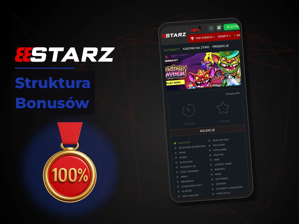 888starz - Struktura Bonusów